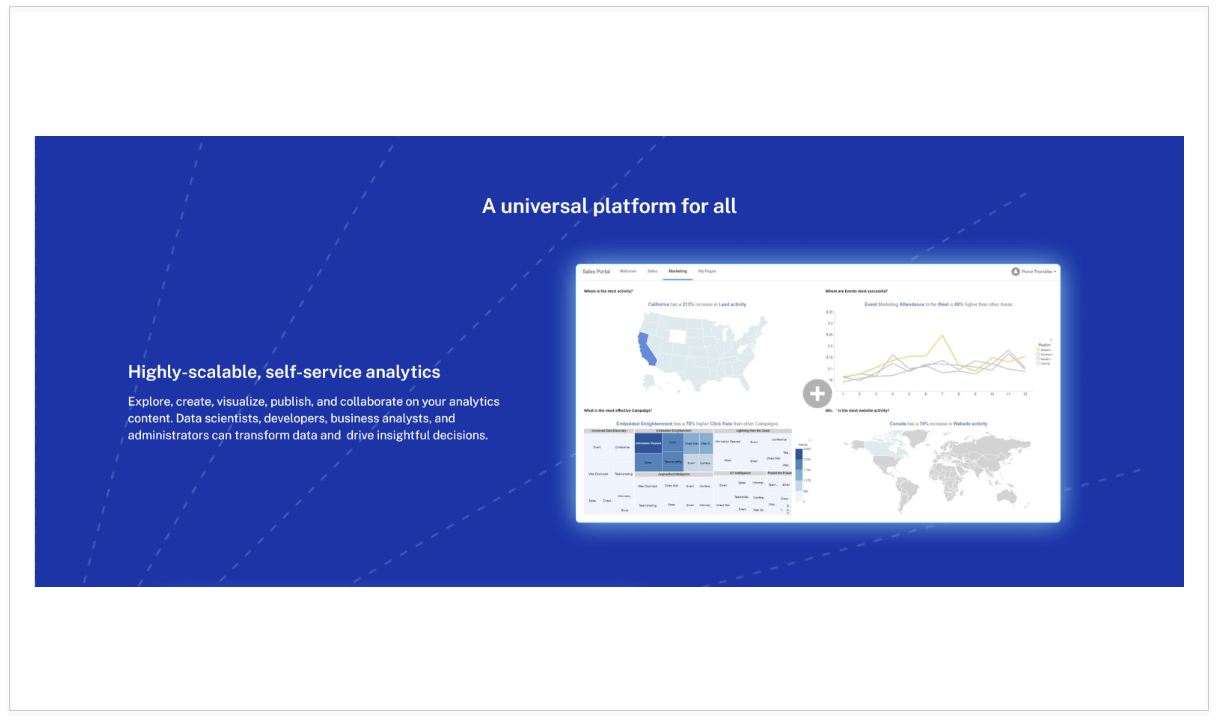 Lightbox content screenshot example