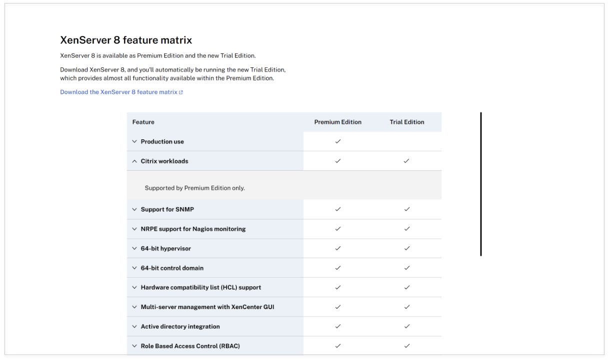 Premium table screenshot example